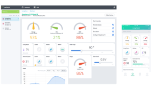 cayenne dashboard grafica mobile e pc