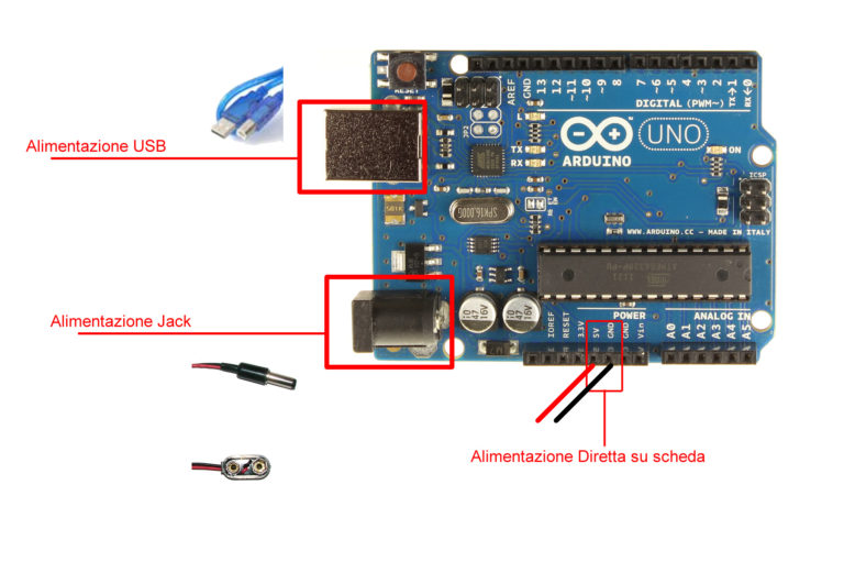 L’ alimentazione di Arduino – Guida Arduino – Viziato.it